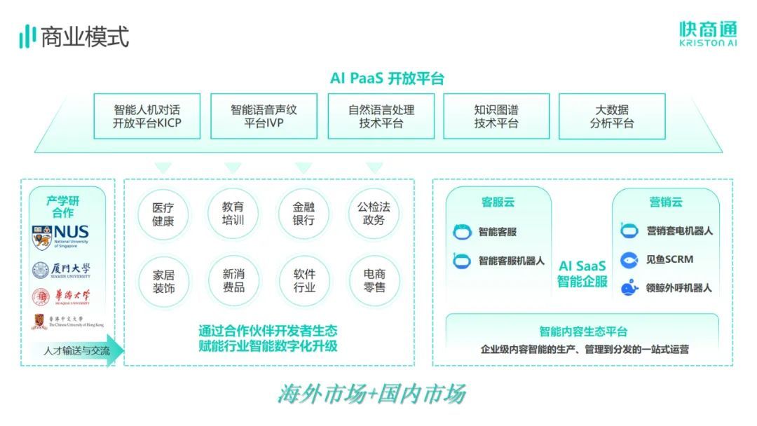 快商通AI技术再获殊荣，荣膺厦门市“科学技术进步奖”