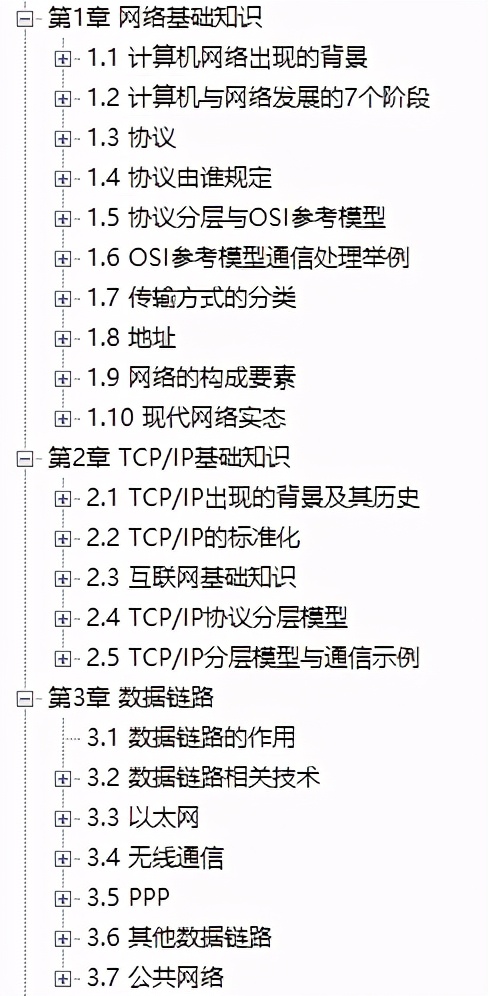 华为18级大牛匠心独运，只用一份图解网络笔记掌握TCP/IP