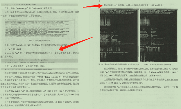 一级棒！终于有人总结出完整的Spring Cloud进阶笔记