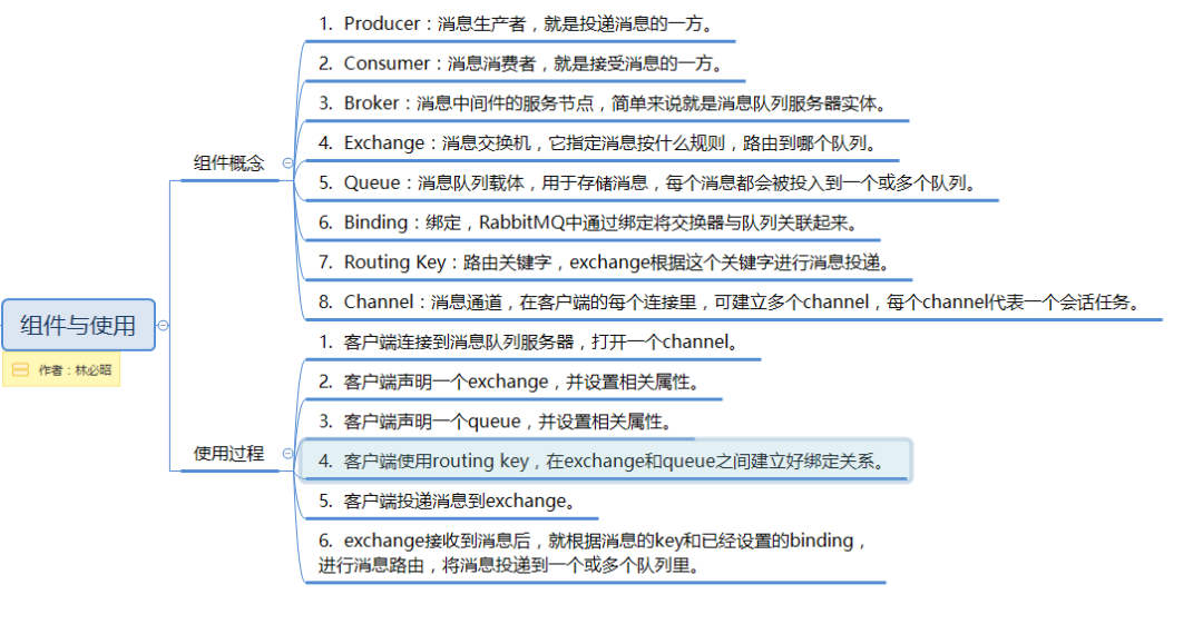 ab1a846b6136a1e6efe16e2d0e466421.png
