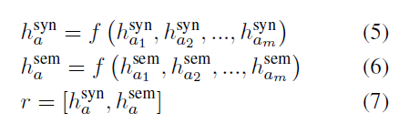 來自:復旦dics引言方面級情感分析(aspect-based sentiment analysis