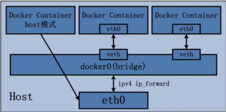 image-20221101215835419