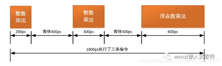 ab2d82ec96cd7c24e29c499261649502.png