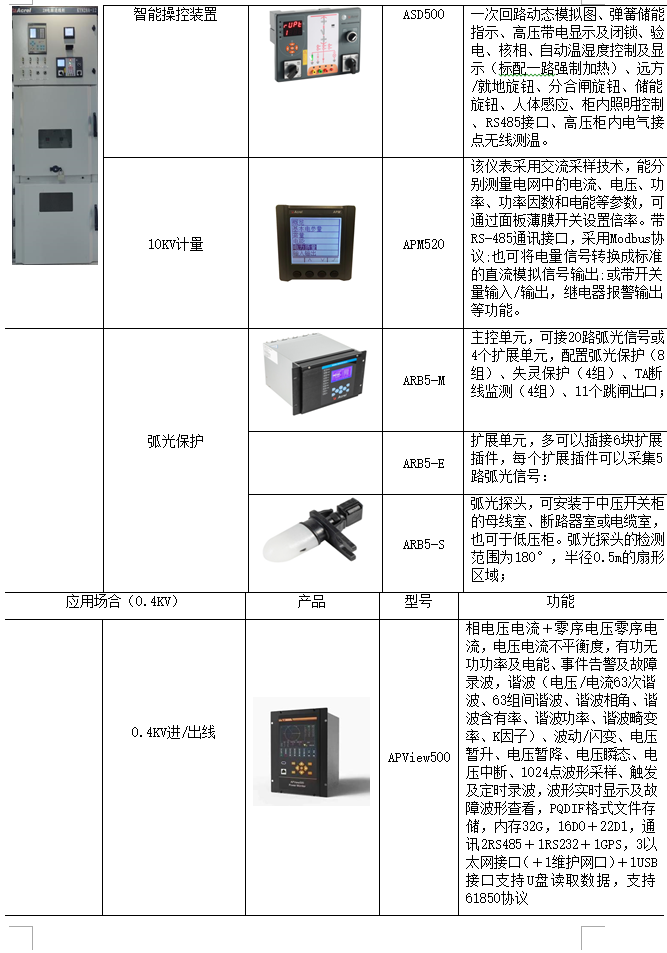 D:\我的文档\Documents\WeChat Files\wxid_r1pqj2k4083122\FileStorage\Temp\1689754125155.jpg