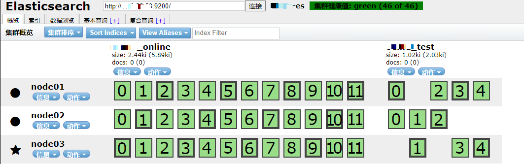  Elasticsearch7.7.1集群不能相互发现的问题解决以及Elasticsearch7.7.1安装analysis-ik中文分词插件的应用