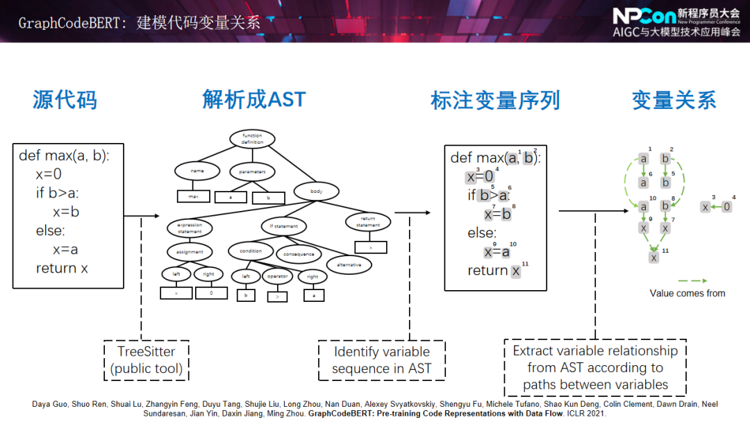 ab3534c719330fea8828d6fc772262ab.png