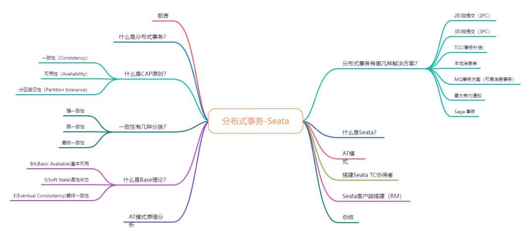 ab3989d006f711cba044ae84b05f7b78.png