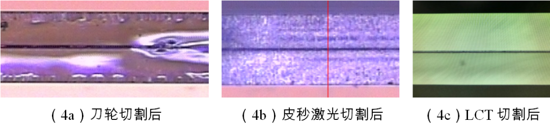 linux lcd 翻转90_LCT技术在汽车LCD切割设备中的实现-CSDN博客