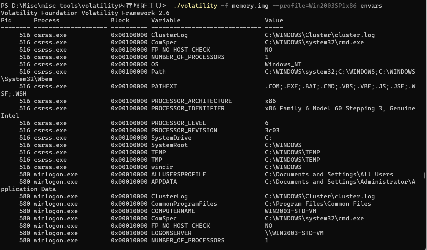 ab3e15201a64f1624deee166a510623e - windows下的volatility取证分析与讲解