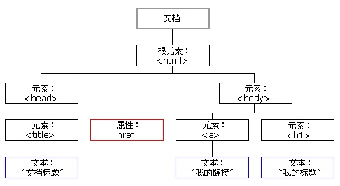 ab3e81899fbe0251ca74cc59fc77d745.png