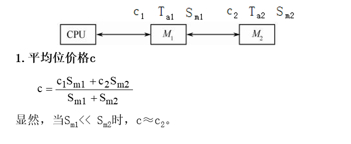 image-20210423110038391