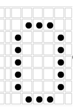 LED-Punktmatrix zeigt 0 an