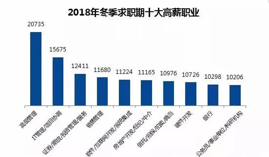 鄭州智聯人才招聘網_鄭州智聯人才網招聘_鄭州市智聯招聘