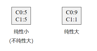 image-20220609163004711