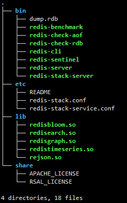 极智开发 | ubuntu 安装 redis