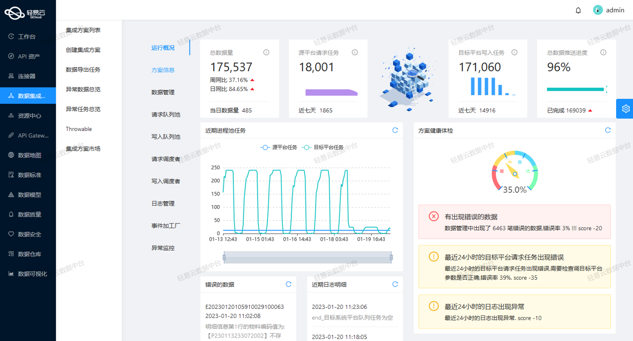 畅捷通T+与道一云对接集成报销凭证