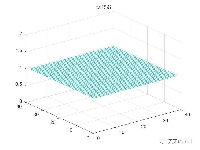 【光学】基于matlab模拟参考光栅和变形光栅折叠相位_matlab二维光栅-CSDN博客