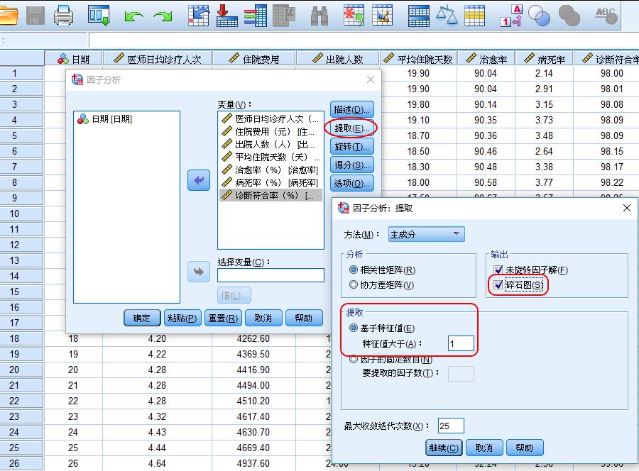 spss主成分綜合得分spss因子分析在spss中對醫學多個數值變量進行因子