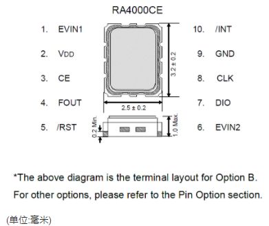 RA4000CE (RTC模块)适用于汽车，工作温度范围宽，稳定性高