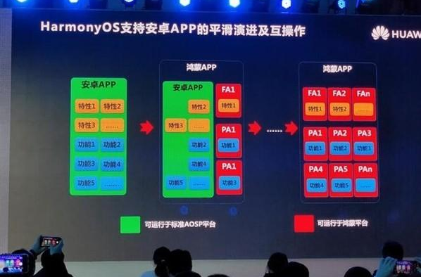 华为鸿蒙麒麟玉兔_华为P50除了麒麟9000，还预装鸿蒙系统，比iPhone12值得买