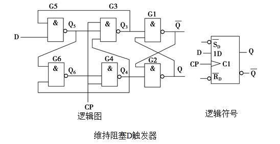 jk触发器转d电路图图片