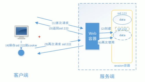 图片十一