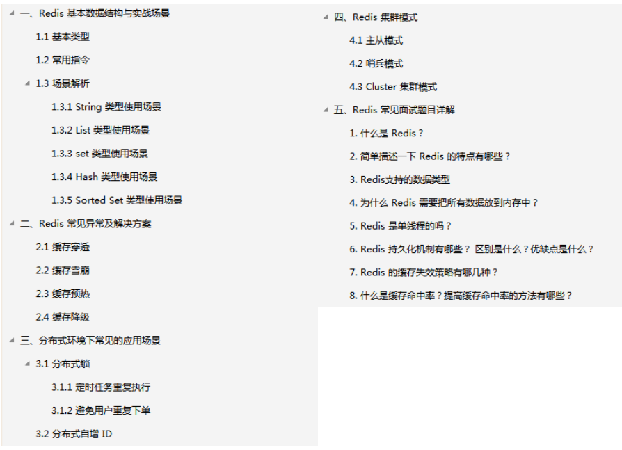 为了面试某大厂，熬夜肝完这份Redis笔记后，我终于“硬”了一回