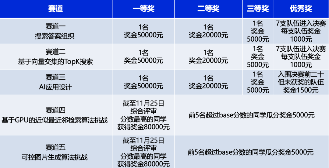 ab7c13f099ffbc2b87a89fce918a98b7.png