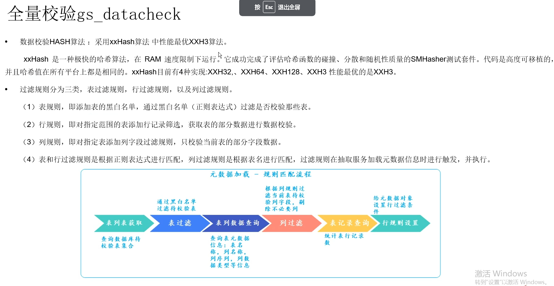 2023年12月份opengauss訓練營培訓課程課件