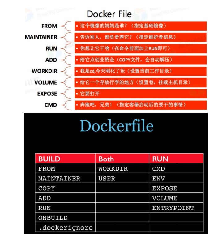 输入图片说明