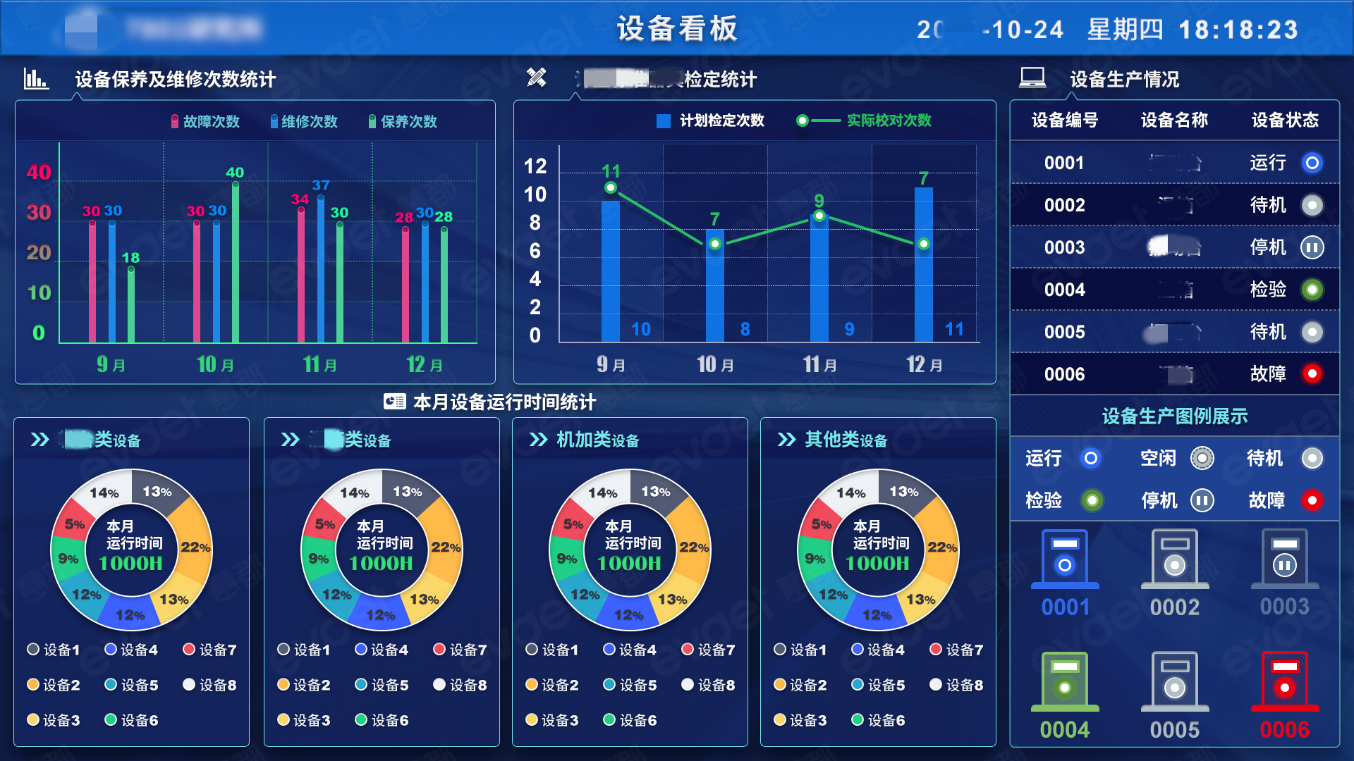 慧都mes系统设备管理模块