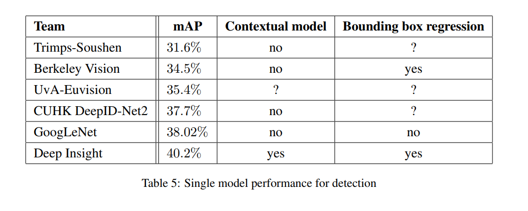 image-20210905084735245