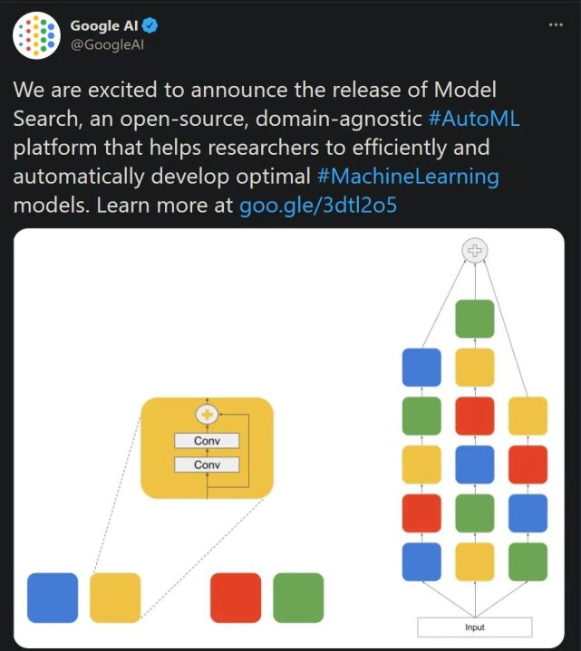 AutoML speeds up, Google open source automation to find the best new platform for ML model