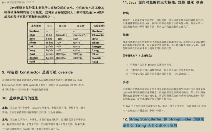 如果拥有Github上标星85.6K这套面试题题库，你也可以挑战阿里巴巴P7岗！