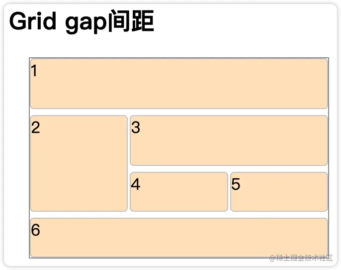 熟练了Flex布局之后，该学学Grid布局了