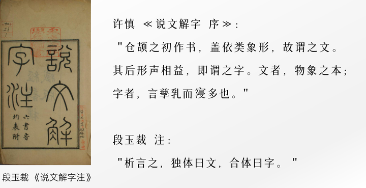 报告上集 | 《认文识字·中文字信息精准化》报告「建议收藏」