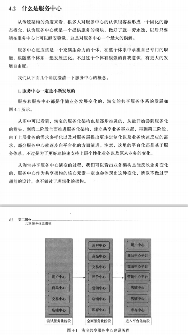 不愧Java程序员福音！2021阿里巴巴中台架构实战重磅来袭