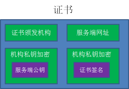 %title插图%num