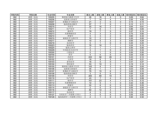 abb1193e405ec5f201efe71fb82abd92.png