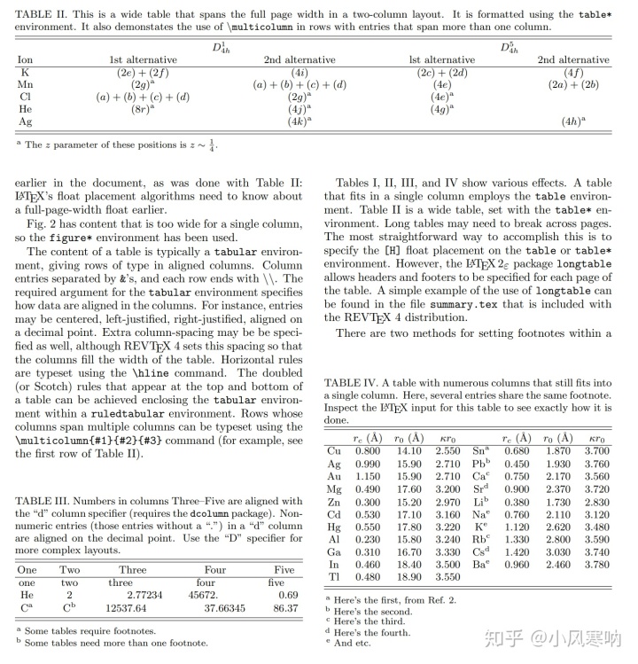 Latex参考文献bib基本格式_LaTeX期刊论文模板教程-以Physical Review系列为例_如丫丫的博客-CSDN博客