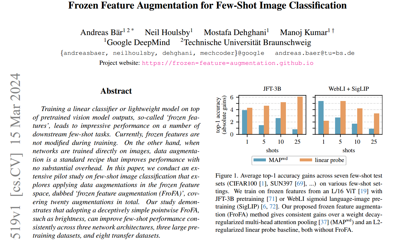 论文解读：Frozen Feature Augmentation for Few-Shot Image Classification