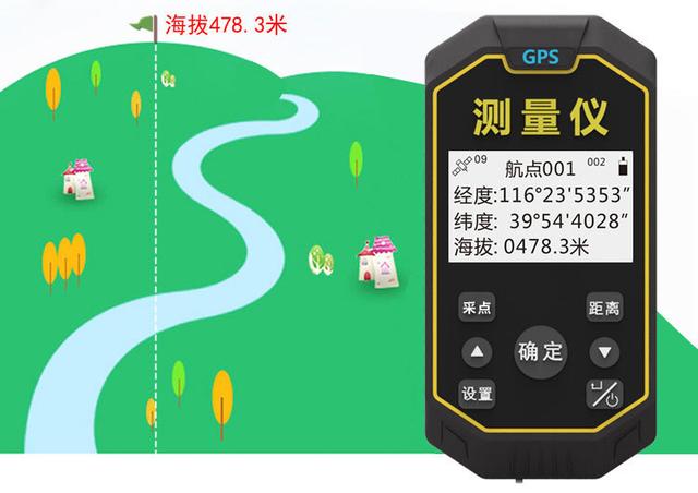 地图测量面积工具app测量工具科普篇测亩仪的用途技术指标及使用注意