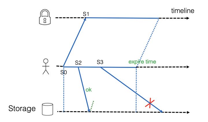 abc27d478cc2a61e840de3a9579d9aff.png