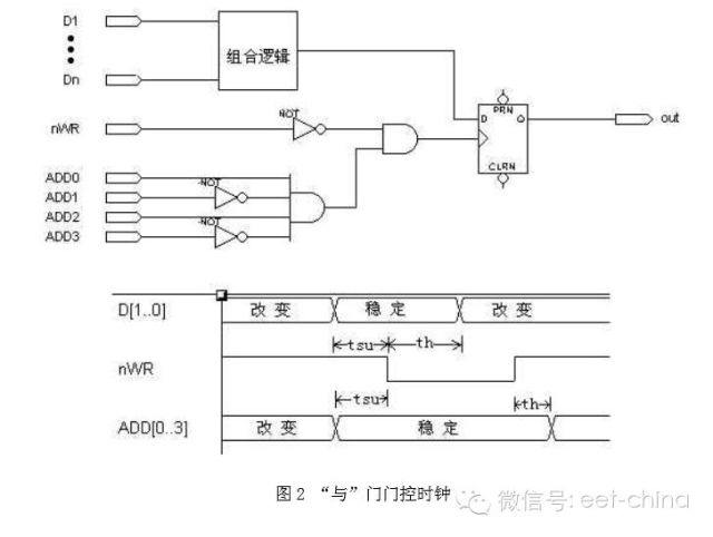 http://mmbiz.qpic.cn/mmbiz/GFk2abHRMHS9La1EHhFflrdrZjcpDyn8Z6rsPd5Dp4OOZkW5BOT7MK4jHB1GAovgxeXjqLZ0eRAuAY21riaZcUQ/640?wxfrom=5&wx_lazy=1