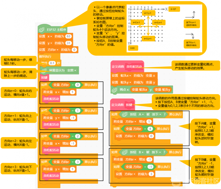 Mind+ 掌控板入门教程13 贪吃蛇图3