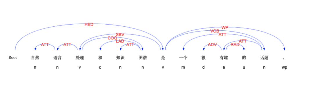 abd3aa0b8fe80e3357c614a4062aad4d.png