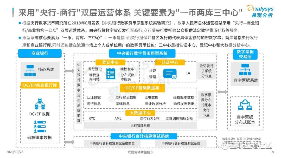 可以交易比特币期货cfd的平台_诺德平台能够交易比特币_比特币在哪个平台交易靠谱