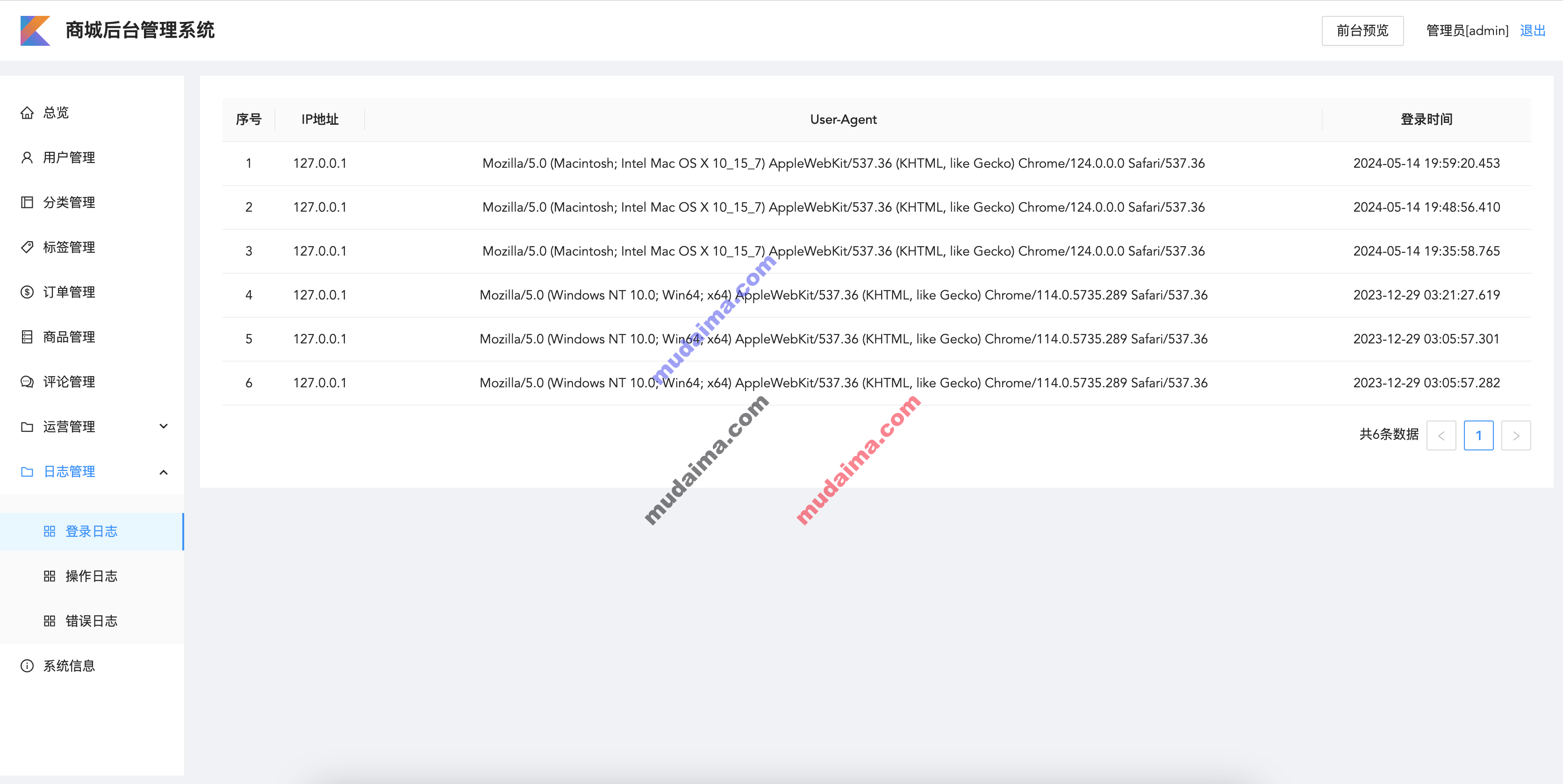 【S141】基于springboot+vue在线商城网站系统项目源码 含文档