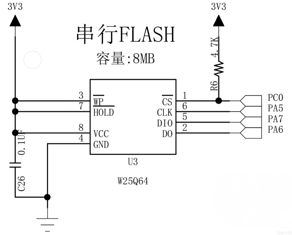 spi接口的基本概念、引脚定义及注意事项