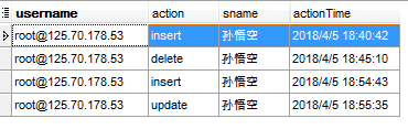 MySQL数据库高级（五）——触发器